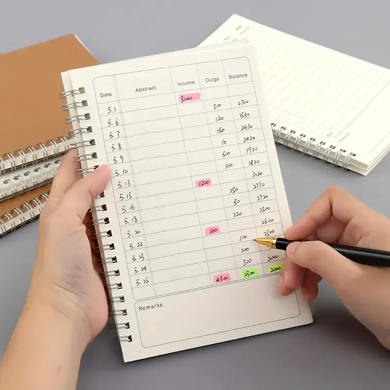 Financial Management Notebook ShopAnthonyDoty