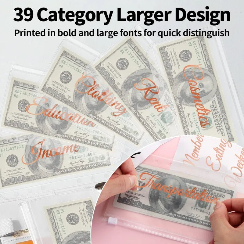 PU Leather A6 Budget Binder – Cash Envelope Organizer with Zipper Pockets, Labels & Budget Sheets ShopAnthonyDoty